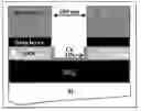 Fig. 01 - Removal of post etch residues and copper contamination from low-k dielectrics using supercritical CO2 with diketone additives