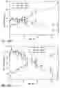 Fig. 35 - Compositions and methods for treating or preventing diseases of body passageways