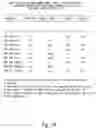 Fig. 37 - Compositions and methods for treating or preventing diseases of body passageways