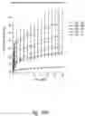 Fig. 41 - Compositions and methods for treating or preventing diseases of body passageways