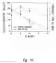 Fig. 45 - Compositions and methods for treating or preventing diseases of body passageways