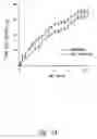 Fig. 46 - Compositions and methods for treating or preventing diseases of body passageways