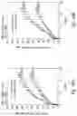 Fig. 52 - Compositions and methods for treating or preventing diseases of body passageways