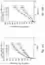 Fig. 53 - Compositions and methods for treating or preventing diseases of body passageways
