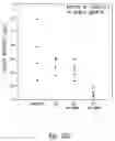 Fig. 67 - Compositions and methods for treating or preventing diseases of body passageways