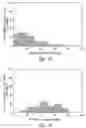 Fig. 69 - Compositions and methods for treating or preventing diseases of body passageways