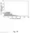 Fig. 72 - Compositions and methods for treating or preventing diseases of body passageways