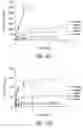 Fig. 74 - Compositions and methods for treating or preventing diseases of body passageways