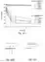 Fig. 75 - Compositions and methods for treating or preventing diseases of body passageways