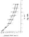 Fig. 83 - Compositions and methods for treating or preventing diseases of body passageways