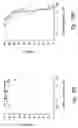 Fig. 87 - Compositions and methods for treating or preventing diseases of body passageways