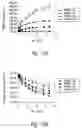 Fig. 89 - Compositions and methods for treating or preventing diseases of body passageways