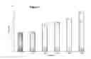 Fig. 09 - Novel protein capable of inhibiting anthrax toxin activity