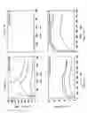 Fig. 08 - Isolated peptide of the hepatocyte growth factor and its variants, preparation method and therapeutic use as anti-angiogenic agents