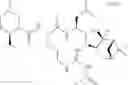 Fig. 147 - Proteasome inhibitors and methods of using the same