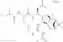 Fig. 162 - Proteasome inhibitors and methods of using the same