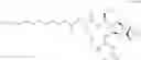 Fig. 266 - Proteasome inhibitors and methods of using the same