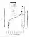 Fig. 08 - Method of inhibiting factor B-mediated complement activation
