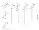 Fig. 05 - Aryl boronic acids for treating obesity