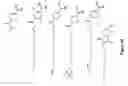 Fig. 09 - Aryl boronic acids for treating obesity