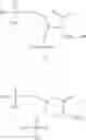 Fig. 10 - Antimicrobial compounds and methods for their use