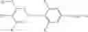 Fig. 06 - Prime ring substituted thyroid receptor antagonists for the treatment of cardiac and metabolic disorders