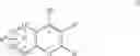 Fig. 08 - Method for the treatment or prevention of respiratory disorders with a cyclooxygenase-2 inhibitor in combination with a muscarinic receptor antagonist and compositions therewith
