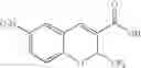Fig. 13 - Method for the treatment or prevention of respiratory disorders with a cyclooxygenase-2 inhibitor in combination with a muscarinic receptor antagonist and compositions therewith