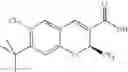 Fig. 15 - Method for the treatment or prevention of respiratory disorders with a cyclooxygenase-2 inhibitor in combination with a muscarinic receptor antagonist and compositions therewith
