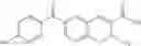 Fig. 20 - Method for the treatment or prevention of respiratory disorders with a cyclooxygenase-2 inhibitor in combination with a muscarinic receptor antagonist and compositions therewith