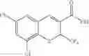 Fig. 22 - Method for the treatment or prevention of respiratory disorders with a cyclooxygenase-2 inhibitor in combination with a muscarinic receptor antagonist and compositions therewith