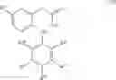 Fig. 40 - Method for the treatment or prevention of respiratory disorders with a cyclooxygenase-2 inhibitor in combination with a muscarinic receptor antagonist and compositions therewith