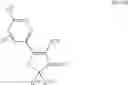 Fig. 86 - Method for the treatment or prevention of respiratory disorders with a cyclooxygenase-2 inhibitor in combination with a muscarinic receptor antagonist and compositions therewith
