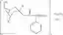 Fig. 94 - Method for the treatment or prevention of respiratory disorders with a cyclooxygenase-2 inhibitor in combination with a muscarinic receptor antagonist and compositions therewith