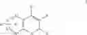 Fig. 02 - Method for the treatment or prevention of bone disorders with a cyclooxygenase-2 inhibitor alone and in combination with a bone disorder treatment agent and compositions therewith