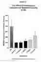 Fig. 09 - Methods of treating lower urinary tract disorders using losigamone