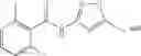 Fig. 29 - Methods of treating lower urinary tract disorders using losigamone