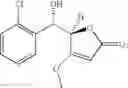 Fig. 31 - Methods of treating lower urinary tract disorders using losigamone