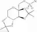 Fig. 33 - Methods of treating lower urinary tract disorders using losigamone