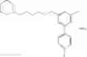 Fig. 47 - Methods of treating lower urinary tract disorders using losigamone