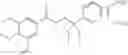 Fig. 49 - Methods of treating lower urinary tract disorders using losigamone