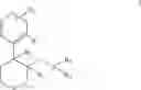 Fig. 63 - Methods of treating lower urinary tract disorders using losigamone