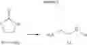 Fig. 05 - Inhibitors of cathepsin S