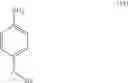 Fig. 28 - Substituted heterocyclic compounds and methods of use