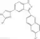 Fig. 05 - Methods of treating diseases and disorders by targeting multiple kinases