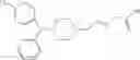 Fig. 06 - 4-(diarylmethyl)-1-piperazinyl derivatives