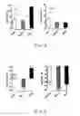 Fig. 04 - Novel use of selective pde5 inhibitors