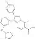 Fig. 110 - Use of pyrazolopyridines as therapeutic compounds