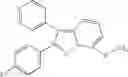 Fig. 141 - Use of pyrazolopyridines as therapeutic compounds