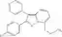 Fig. 145 - Use of pyrazolopyridines as therapeutic compounds